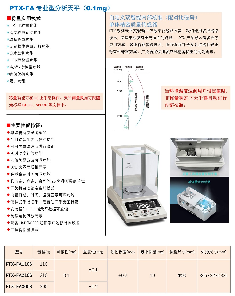 PTX-FA專業(yè)型分析天.jpg